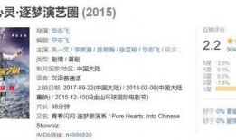 娱乐圈吃瓜爆料文案模版,明星背后的那些事儿